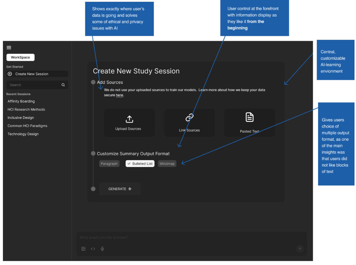 "WorkSpace" design vision